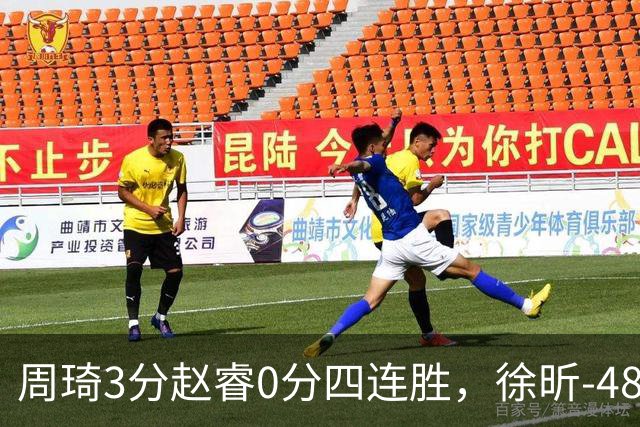 周琦3分赵睿0分四连胜，徐昕-48全队最低，张文杰陈国豪9中0