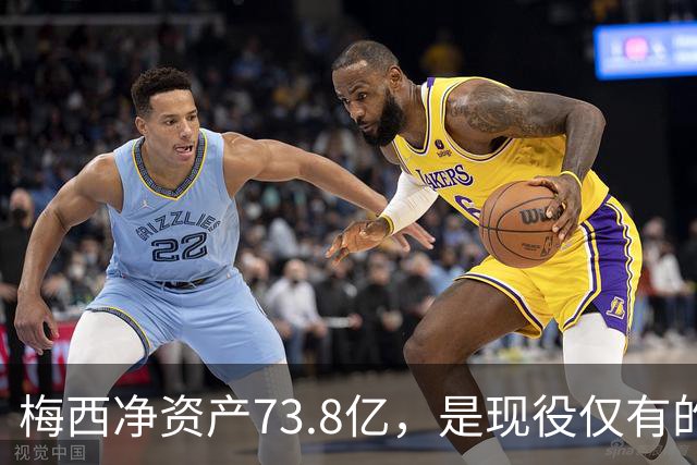 梅西净资产73.8亿，是现役仅有的四位亿万身家运动员之一